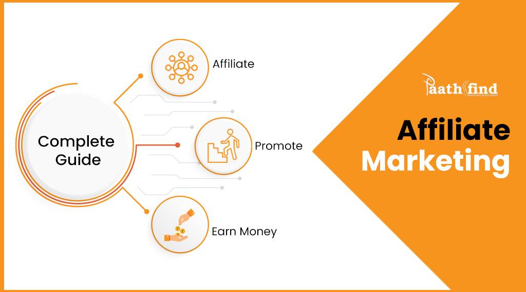 Affiliate-Marketing-bd